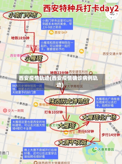西安疫情轨迹(西安疫情确诊病例轨迹)-第2张图片