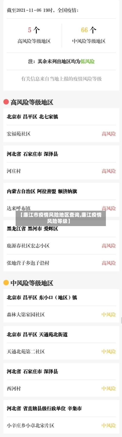 【廉江市疫情风险地区查询,廉江疫情风险等级】
