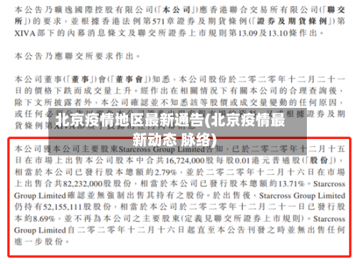 北京疫情地区最新通告(北京疫情最新动态 脉络)