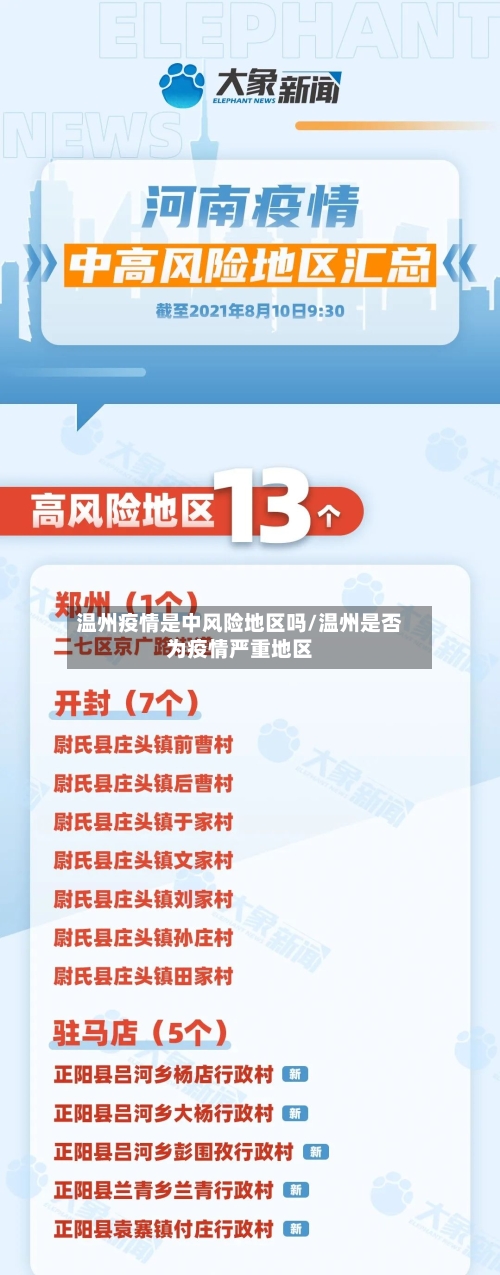 温州疫情是中风险地区吗/温州是否为疫情严重地区-第2张图片