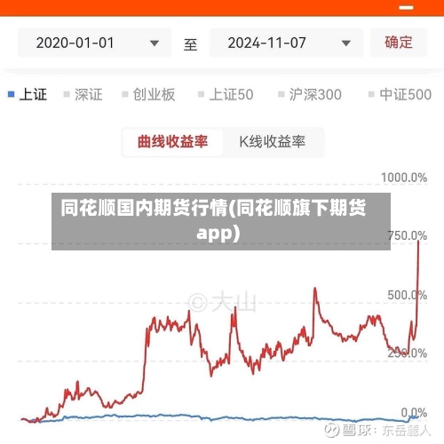 同花顺国内期货行情(同花顺旗下期货app)-第2张图片