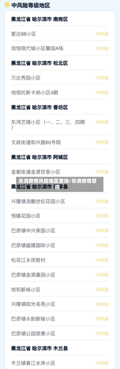 乐清疫情风险地区查询/乐清疫情管控