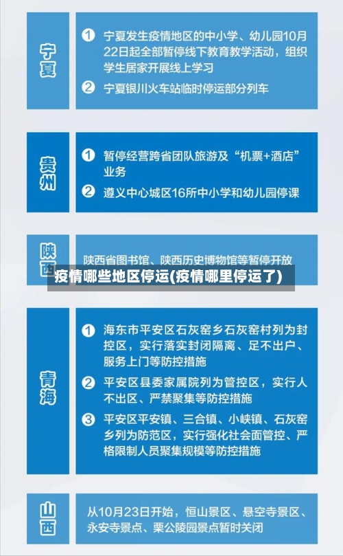 疫情哪些地区停运(疫情哪里停运了)