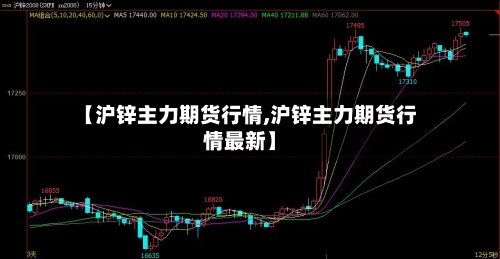 【沪锌主力期货行情,沪锌主力期货行情最新】