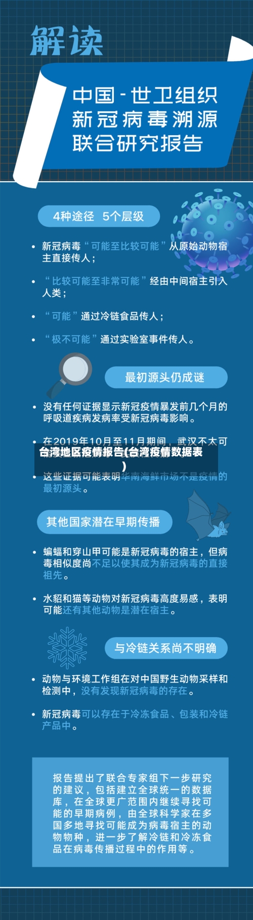 台湾地区疫情报告(台湾疫情数据表)-第2张图片