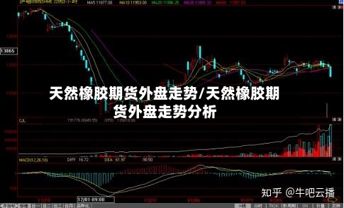 天然橡胶期货外盘走势/天然橡胶期货外盘走势分析