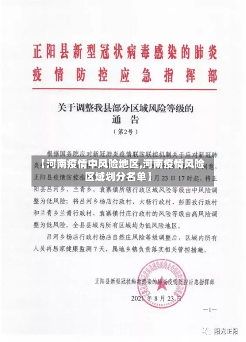 【河南疫情中风险地区,河南疫情风险区域划分名单】-第2张图片