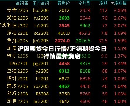 沪锡期货今日行情/沪锡期货今日行情最新消息-第2张图片