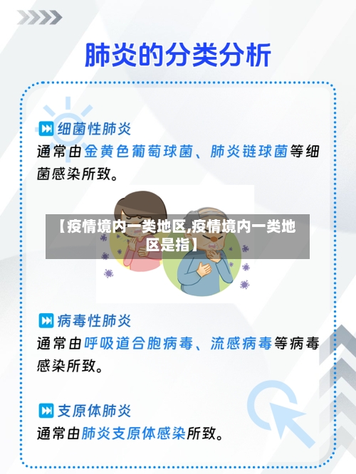 【疫情境内一类地区,疫情境内一类地区是指】