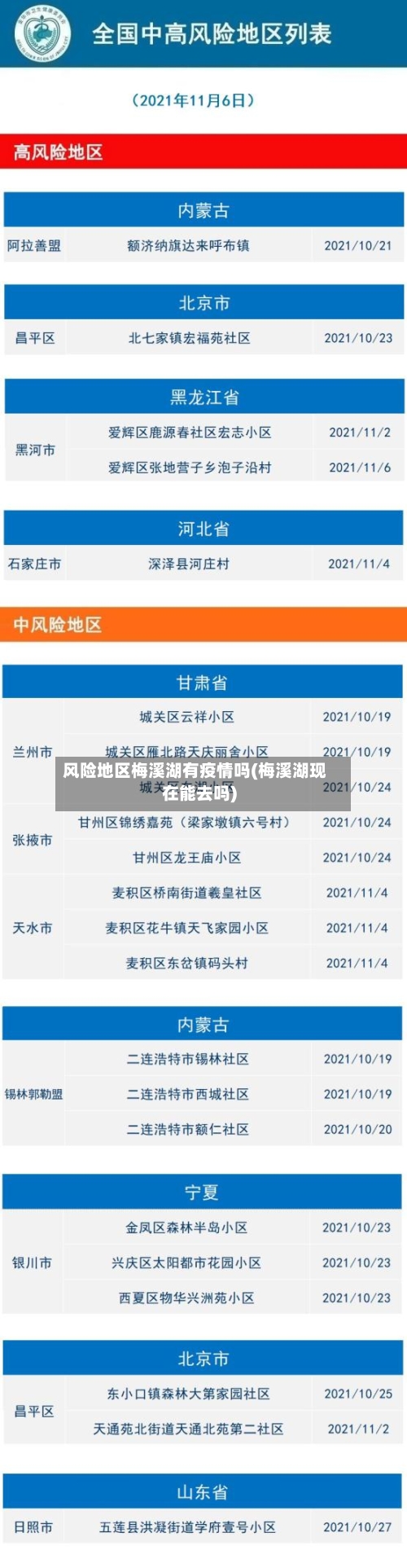 风险地区梅溪湖有疫情吗(梅溪湖现在能去吗)