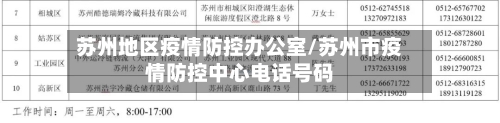 苏州地区疫情防控办公室/苏州市疫情防控中心电话号码