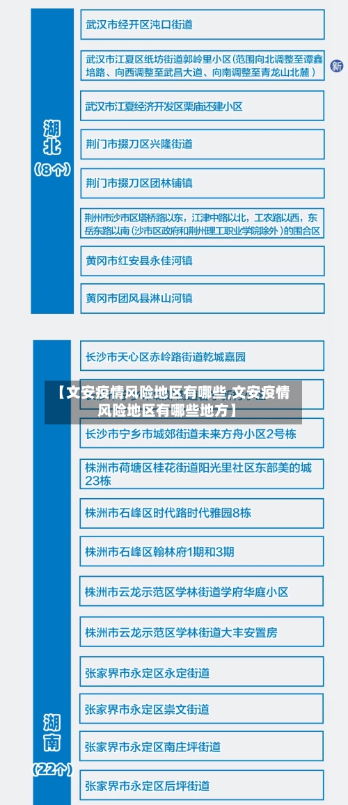 【文安疫情风险地区有哪些,文安疫情风险地区有哪些地方】-第3张图片