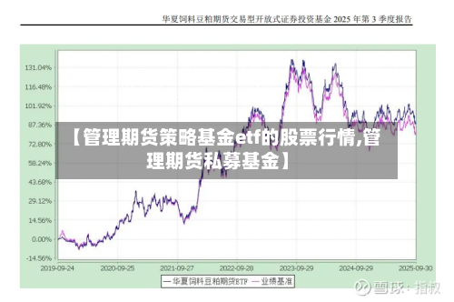 【管理期货策略基金etf的股票行情,管理期货私募基金】