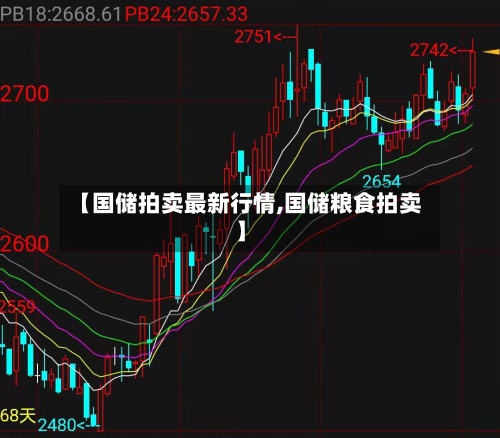 【国储拍卖最新行情,国储粮食拍卖】