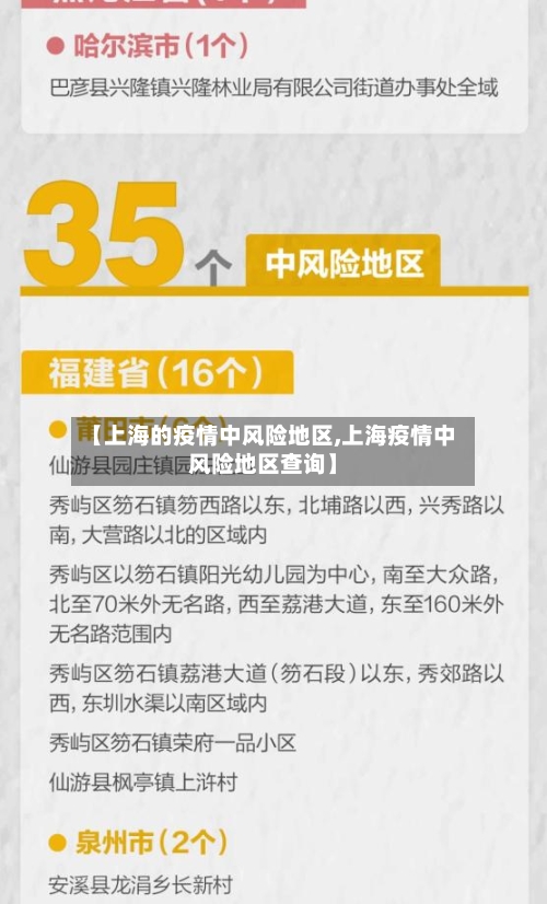 【上海的疫情中风险地区,上海疫情中风险地区查询】-第2张图片