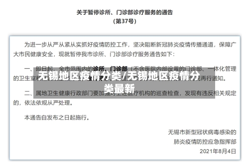 无锡地区疫情分类/无锡地区疫情分类最新-第2张图片