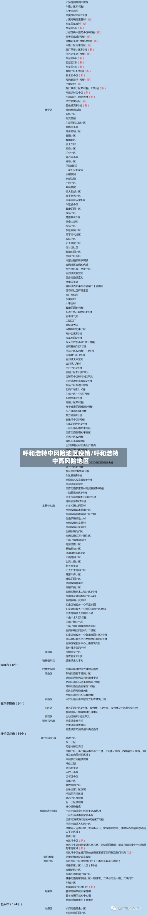 呼和浩特中风险地区疫情/呼和浩特中高风险地区