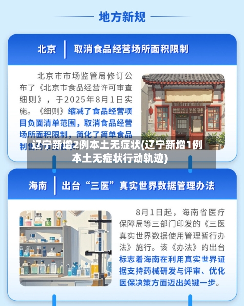 辽宁新增2例本土无症状(辽宁新增1例本土无症状行动轨迹)