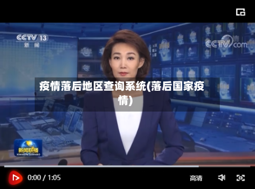 疫情落后地区查询系统(落后国家疫情)-第2张图片