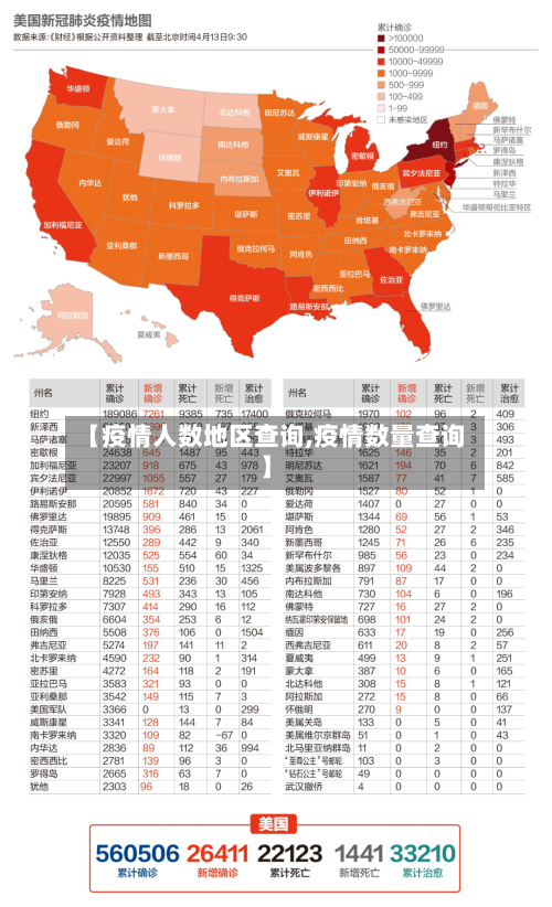【疫情人数地区查询,疫情数量查询】