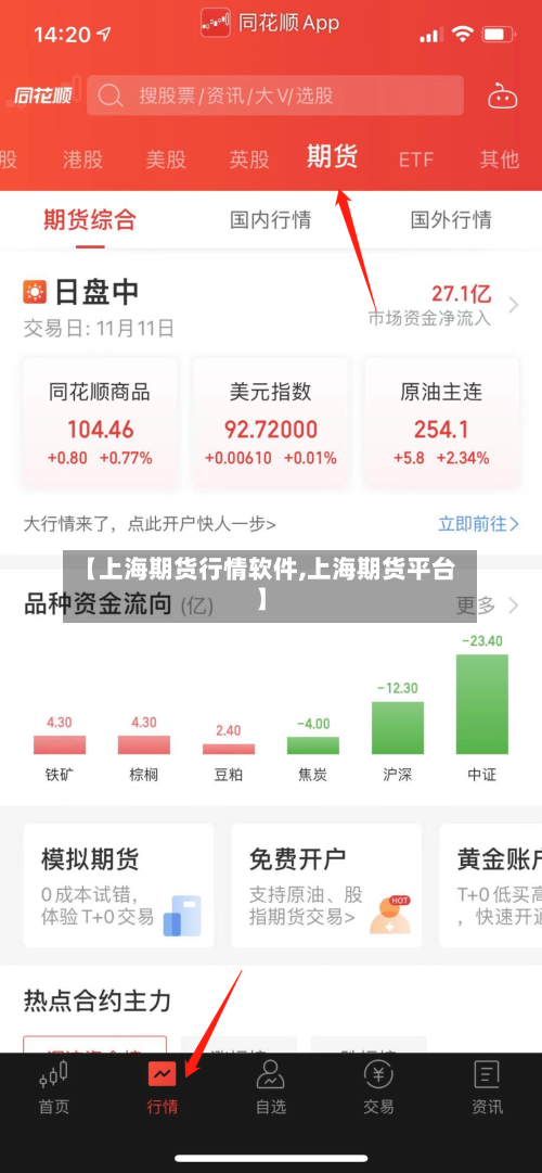 【上海期货行情软件,上海期货平台】