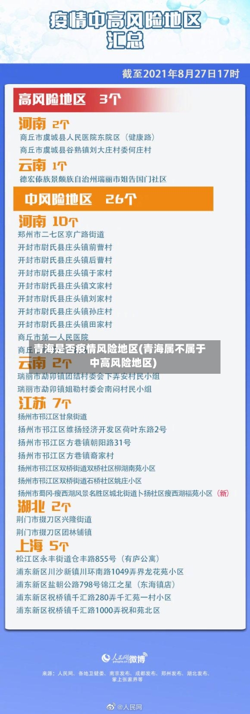 青海是否疫情风险地区(青海属不属于中高风险地区)