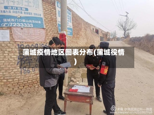 蒲城疫情地区图表分布(蒲城役情)