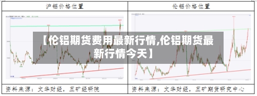 【伦铝期货费用最新行情,伦铝期货最新行情今天】