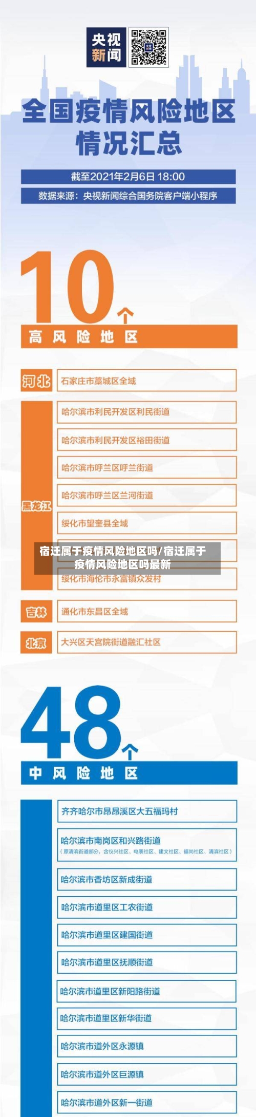宿迁属于疫情风险地区吗/宿迁属于疫情风险地区吗最新-第2张图片