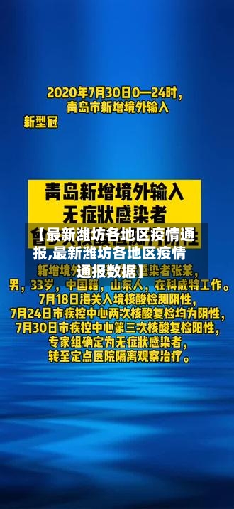 【最新潍坊各地区疫情通报,最新潍坊各地区疫情通报数据】-第3张图片