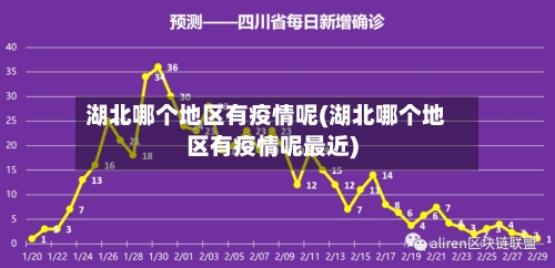 湖北哪个地区有疫情呢(湖北哪个地区有疫情呢最近)
