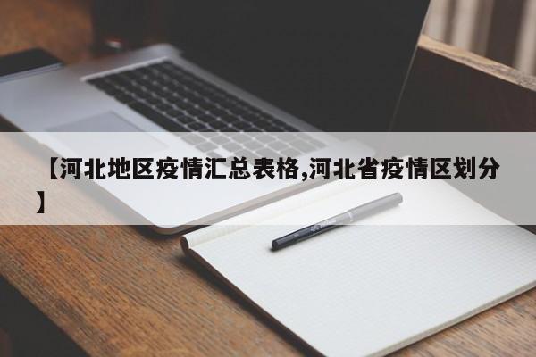 【河北地区疫情汇总表格,河北省疫情区划分】